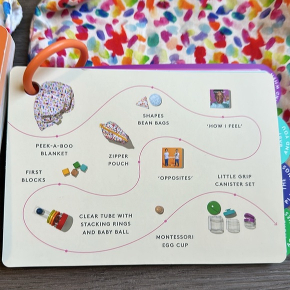 Lovevery The Explorer playkit- age 9-10 months - Picture 2 of 2